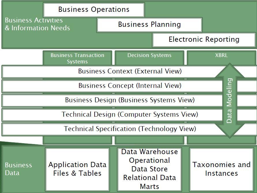 Image:BPB-Diagram1.jpg